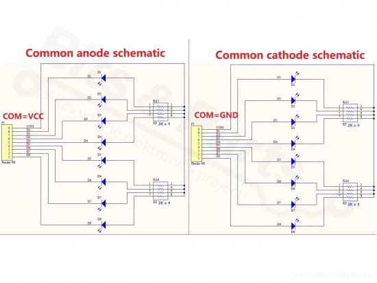 LED Level indicator - 8 LEDs common cathode blue